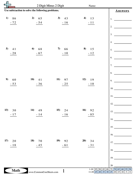 Subtraction Worksheets -  2 Digit Minus 2 Digit  worksheet